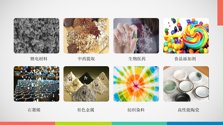 um立式砂磨機應用